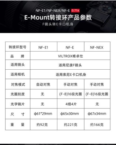 尼康镜头转接索尼微单_转接环怎么选-第2张图片-星辰妙记