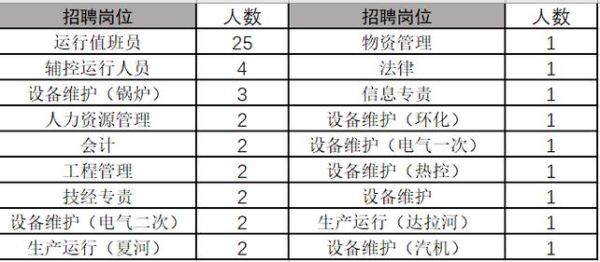 兰州理工大学就业信息网怎么用_招聘信息在哪看-第2张图片-星辰妙记