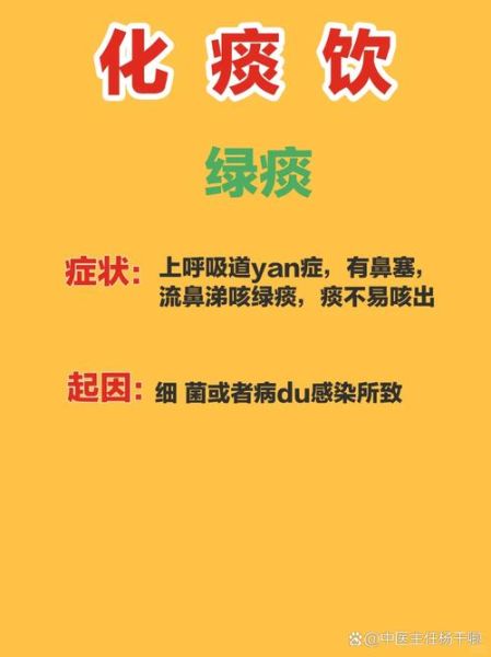 孕妇去痰妙招_孕妇咳嗽有痰怎么办-第2张图片-星辰妙记