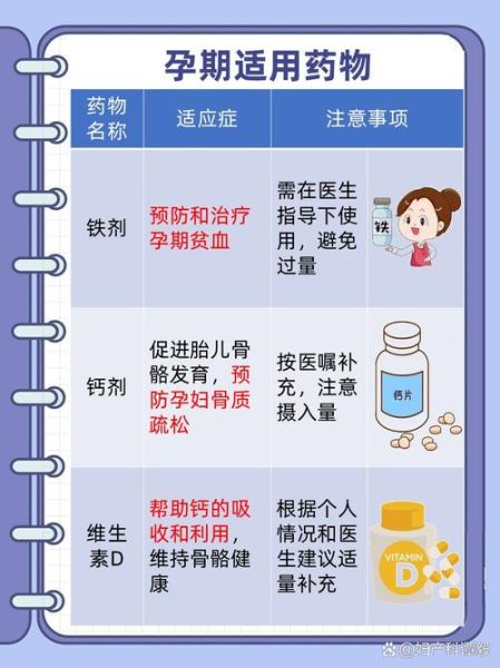 孕妇能用风油精吗_孕期使用风油精安全吗-第3张图片-星辰妙记 孕妇能用风油精吗_孕期使用风油精安全吗-第3张图片-星辰妙记
