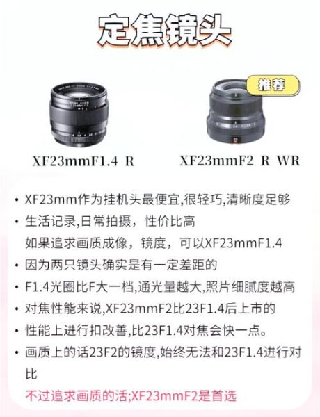 日本镜头推荐_如何挑选性价比高的镜头-第2张图片-星辰妙记