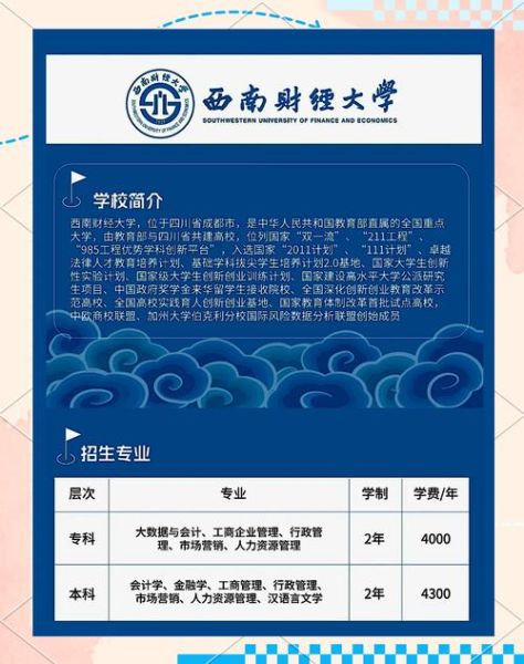 西南财经大学法学院怎么样_就业前景好吗-第2张图片-星辰妙记