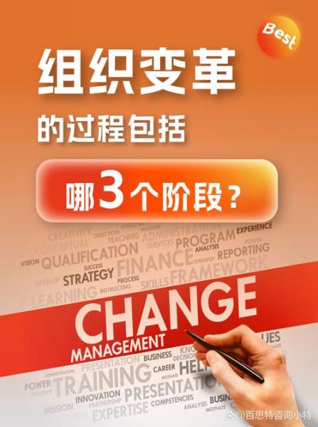 变革的意义是什么_如何面对变革-第2张图片-星辰妙记