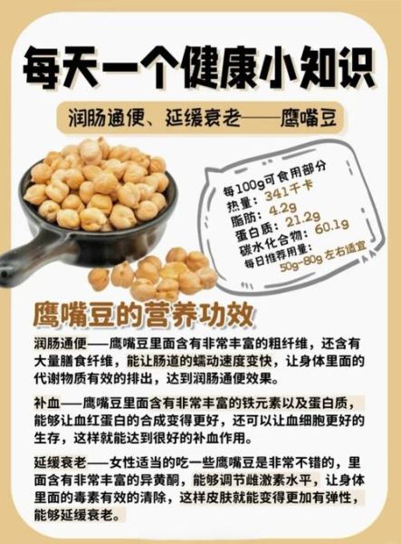 孕妇能吃鹰嘴豆吗_孕期吃鹰嘴豆的好处与禁忌-第1张图片-星辰妙记 孕妇能吃鹰嘴豆吗_孕期吃鹰嘴豆的好处与禁忌-第1张图片-星辰妙记