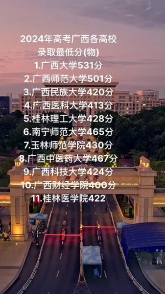 广西师范大学漓江学院怎么样_学费一年多少钱-第2张图片-星辰妙记 广西师范大学漓江学院怎么样_学费一年多少钱-第2张图片-星辰妙记